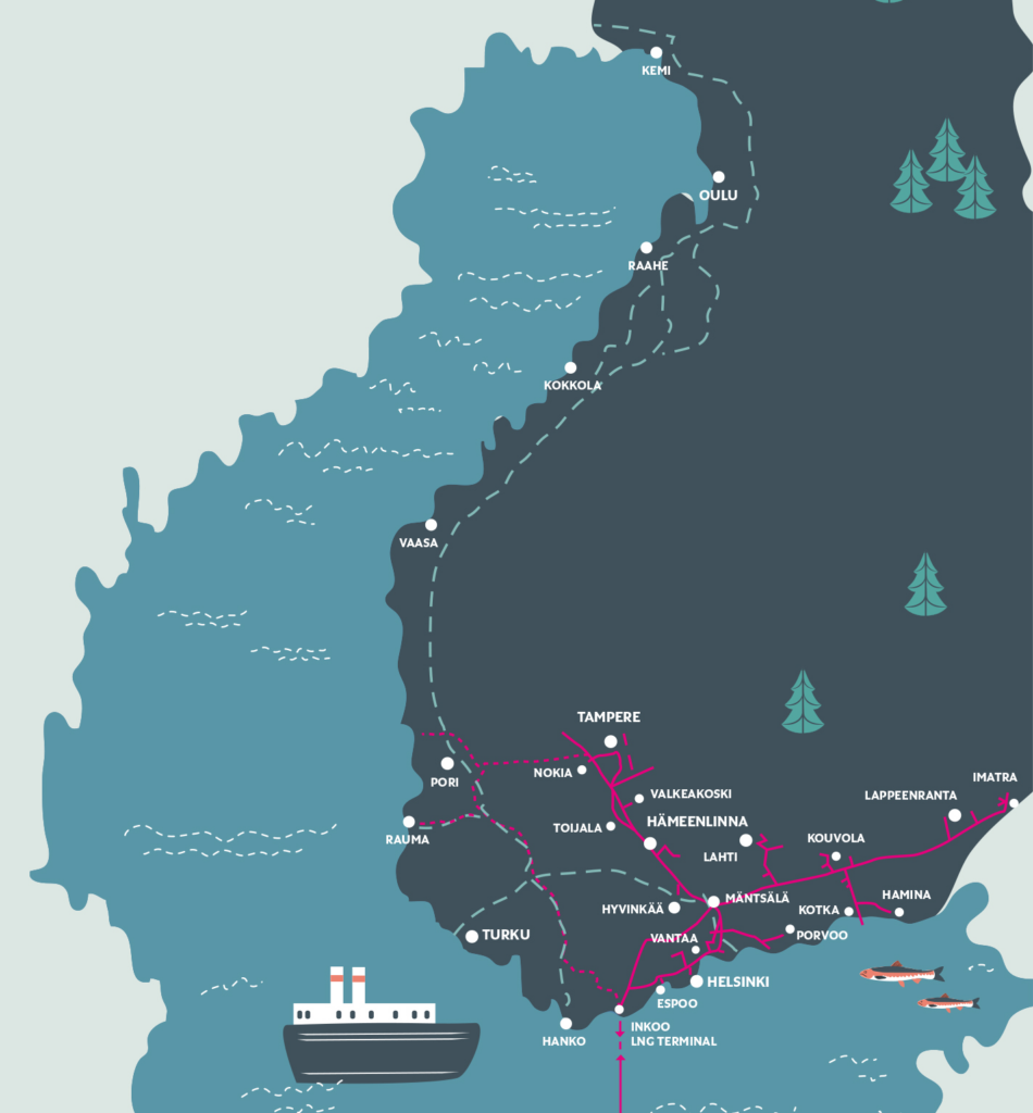 Map of gas transmission network in Finland