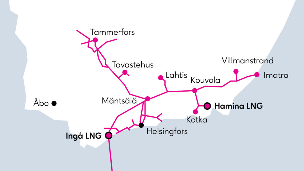 Naturalgasledningen i Finland