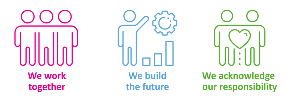 Gasgrid values as a picture.